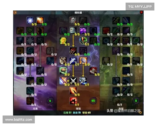 魔兽世界怀旧服萨满加点攻略 魔兽世界怀旧服萨满加点攻略